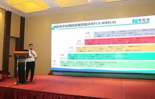 新時代 新動能 2018政產學研融合創新BIM高峰論壇在西安盛大召開